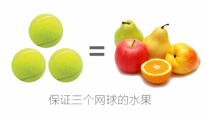 阵型