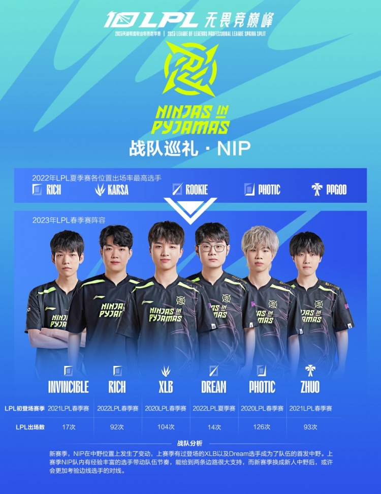 维斯