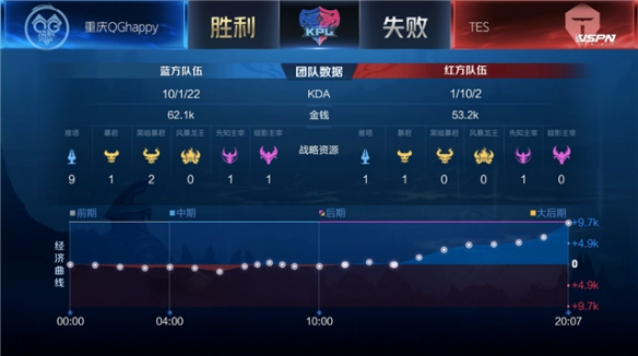 正如莫兰特 正如莫兰特